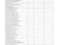 post your ads on 50 USA classified websites with proof